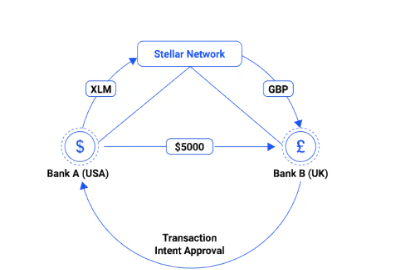 9815018350981f49231d2df3caf972f78bebe48c0a8a23c0dc6f09fb0451e008