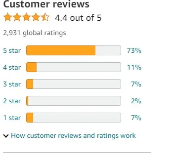 customers reviews